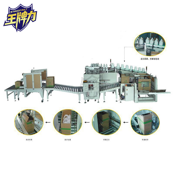 裝箱+開箱+封箱生產(chǎn)線